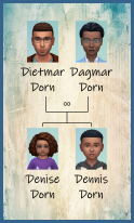 ansehen Dorn
